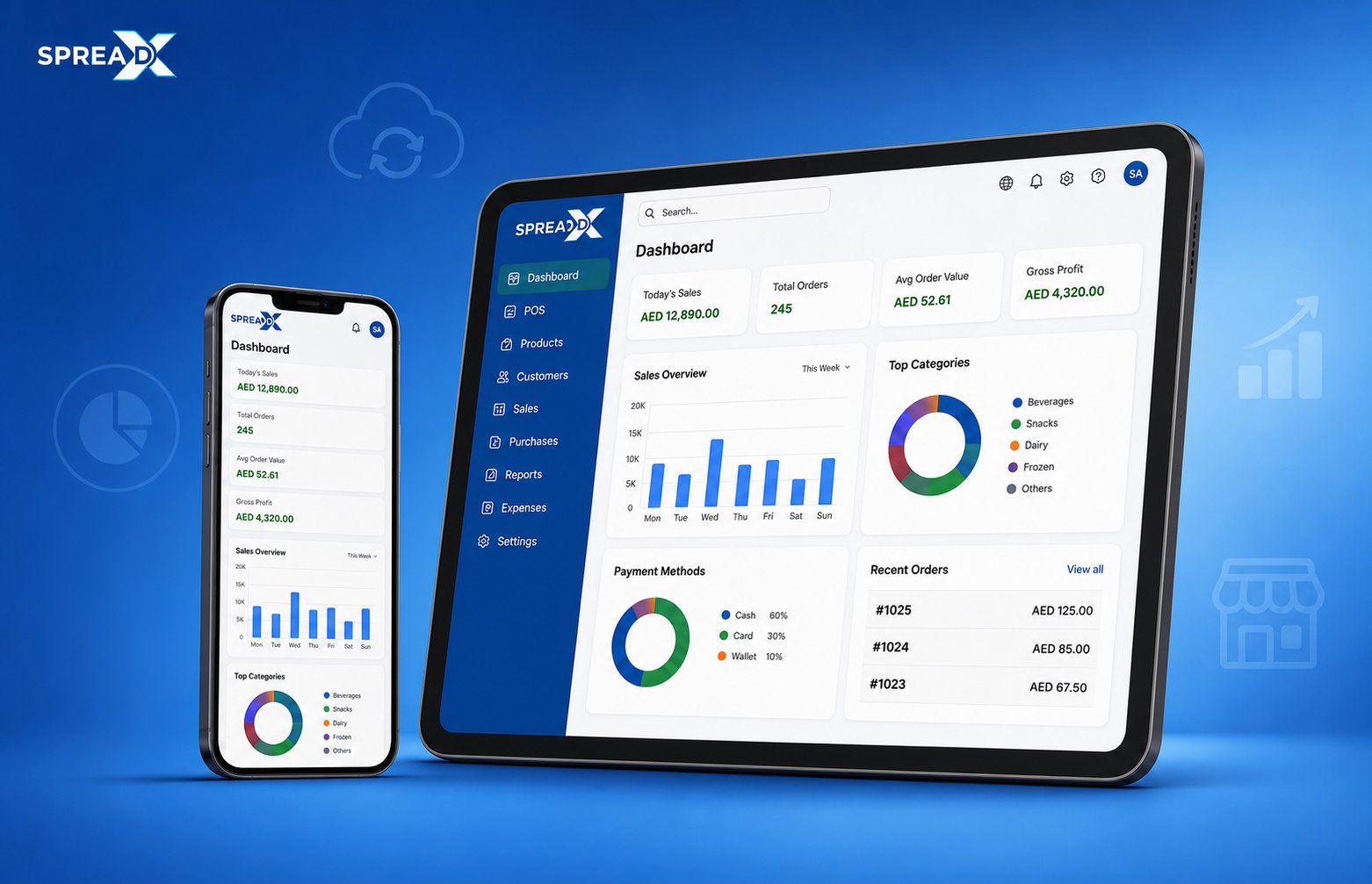 SpreadX dashboard showing sales overview and reports on tablet and mobile